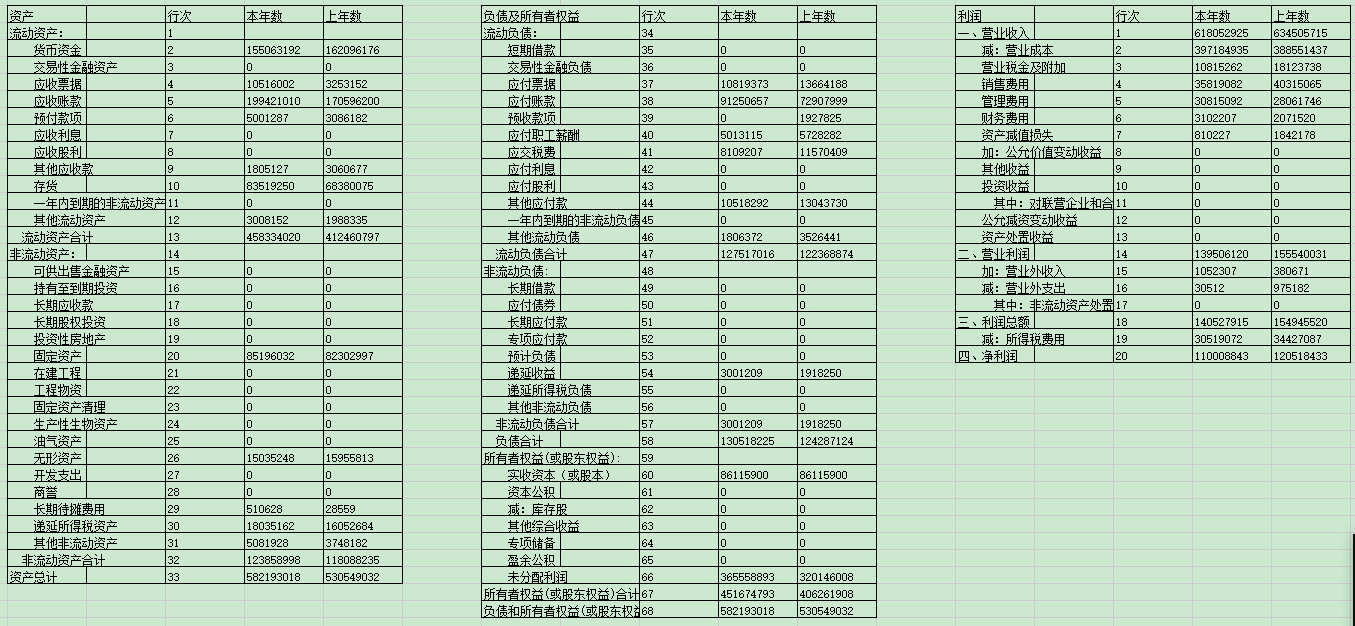 9888拉斯维加斯(股份)有限公司-官方网站